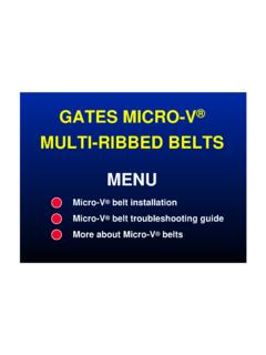 GATES MICRO-V MULTI-RIBBED BELTS MENU