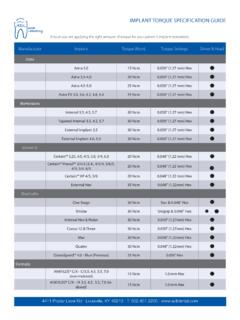 IMPLANT TORQUE SPECIFICATION GUIDE