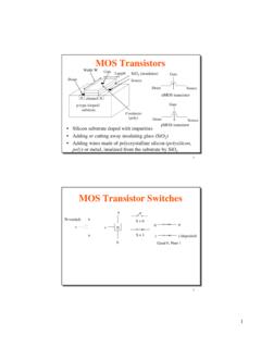 MOS Transistors - Duke Electrical and Computer Engineering