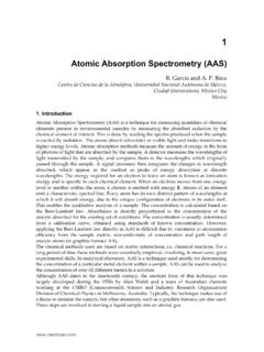 Atomic Absorption Spectrometry (AAS) - IntechOpen