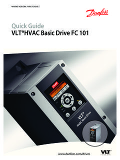 Quick Guide VLT&#174;HVAC Basic Drive FC 101 - drivetech.gr