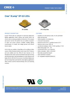 Cree XLamp XP-G3 LED Data Sheet