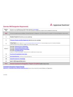 Overview: MAI Designation Requirements - Appraisal …