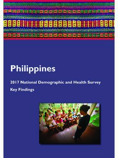 Philippines National Demographic and Health Survey 2017 ...