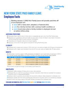 NEW YORK STATE PAID FAMILY LEAVE Employee Facts