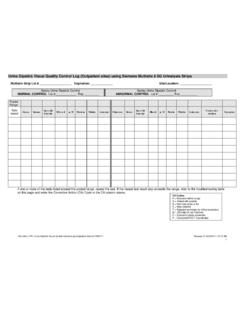 Urine Dipstick Visual Quality Control Log (Outpatient ...