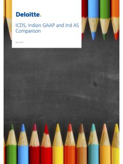 ICDS, Indian GAAP and Ind AS Comparison - Deloitte