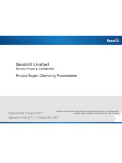 Seadrill Limited