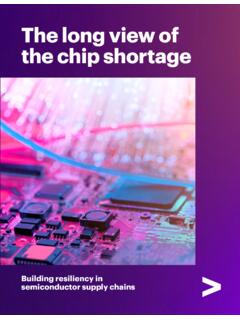 The long view of the chip shortage