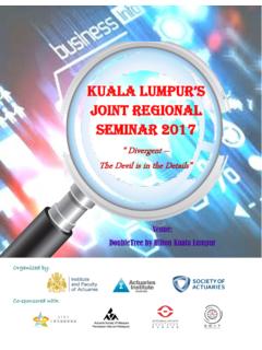 Kuala lumpur’s - Actuarial Society of Malaysia