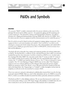 CHAPTER TWO P&amp;IDs and Symbols - LNG Academy
