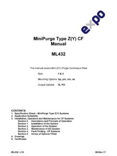 MiniPurge Type Z(Y) CF Manual ML432 - Expo Technologies