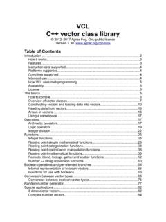 VCL C++ vector class library - agner.org