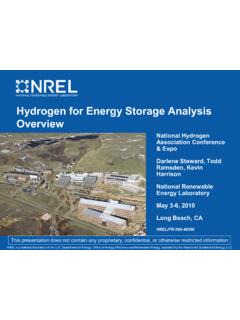 Hydrogen for Energy Storage Analysis Overview ... - NREL