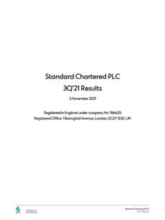 Standard Chartered PLC 3Q’21 Results
