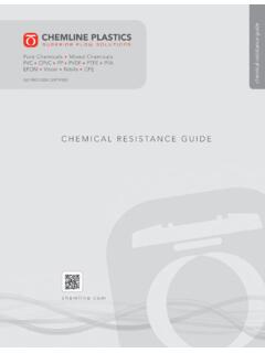 CHEMICAL RESISTANCE GUIDE - Everything Inside The Fence