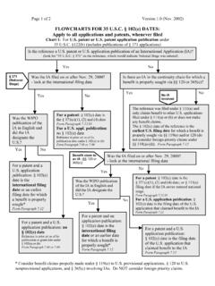 FLOWCHARTS FOR 35 U.S.C. &#167; 102(e) DATES: Apply to all ...