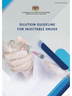 DILUTION GUIDELINE FOR INJECTABLE DRUGS