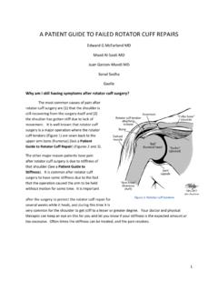 APATIENT GUIDE TO FAILED ROTATOR CUFF …