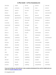 11 Plus Vocabulary List - 11 Plus Guide