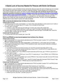 Quick Look at Vaccines Needed for Sickle Cell Disease