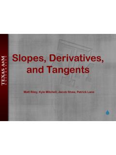 Slopes, Derivatives, and Tangents - Texas A&amp;M University
