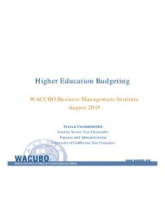 Higher Education Budgeting - WACUBO