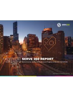 2021 SERVE 360 REPORT
