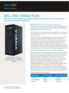 DELL EMC VXRACK FLEX