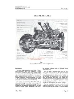 THE REAR AXLE - Tractor Spares