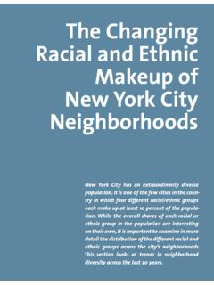 The Changing Racial and Ethnic Makeup of New York City