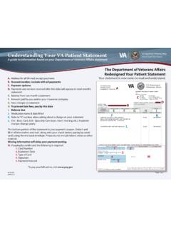 Understanding your VA Patient Statement VA 10-0246