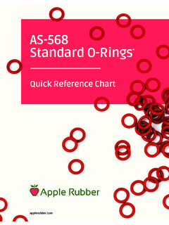 AS568 Standard O-Rings - Apple Rubber