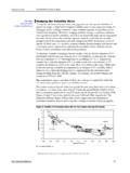 Y.K. Chan Hedging the Volatility Skew (212) 816-8337