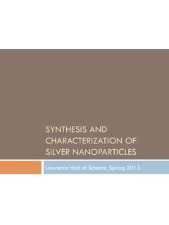 SYNTHESIS AND CHARACTERIZATION OF SILVER …