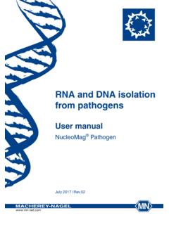 RNA and DNA isolation from pathogens - …