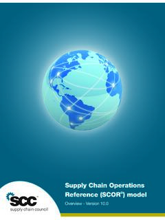 About Supply Chain Council
