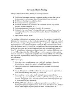 Surveys in Church Planting - Evangelism Resource Directory