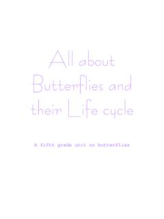 All about Butterflies and their Life cycletheir Life cycle