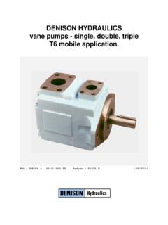 DENISON HYDRAULICS vane pumps - single, double, triple …