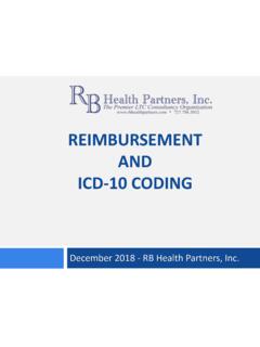 REIMBURSEMENT AND ICD-10 CODING