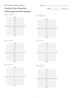 Graphing Linear Inequalities.ks-ia1