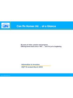 Can Fin Homes Ltd. .. at a Glance