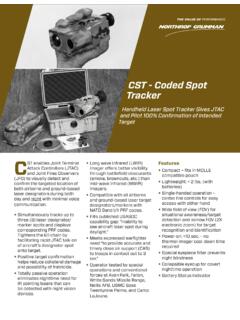 Coded Spot Tracker - Northrop Grumman