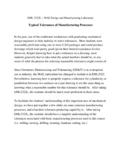 Typical Tolerances of Manufacturing Processes