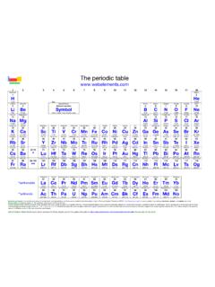 WebElements Periodic Table