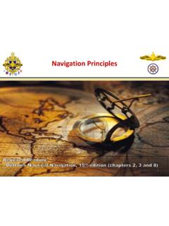 Navigation Principles