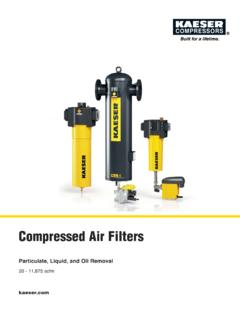Compressed Air Filters 20 - 11,875 scfm - Kaeser …
