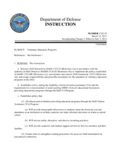 Department of Defense INSTRUCTION