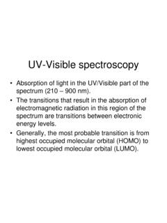 UV -Visible spectroscopy - IIT Delhi